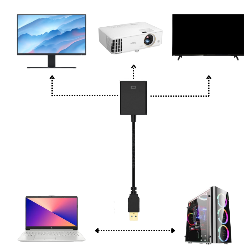 【台灣現貨】USB轉HDMI VGA 轉接器 螢幕轉接 筆記型電腦分接螢幕-細節圖5