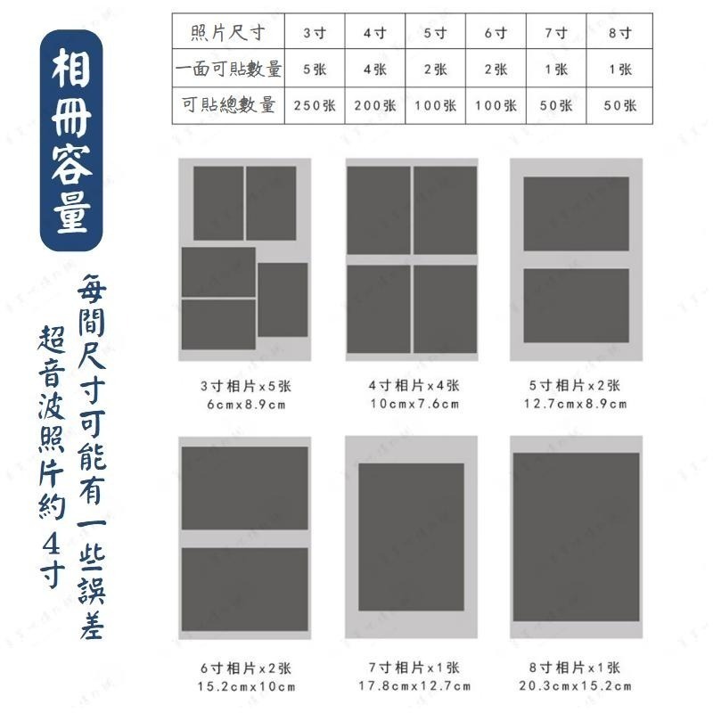 【台灣現貨】超音波相本 相簿 自黏相簿 牡丹粉 超音波相冊 覆膜式相冊 黏貼式相簿 相本自黏 DIY相簿 寶寶相本-細節圖6