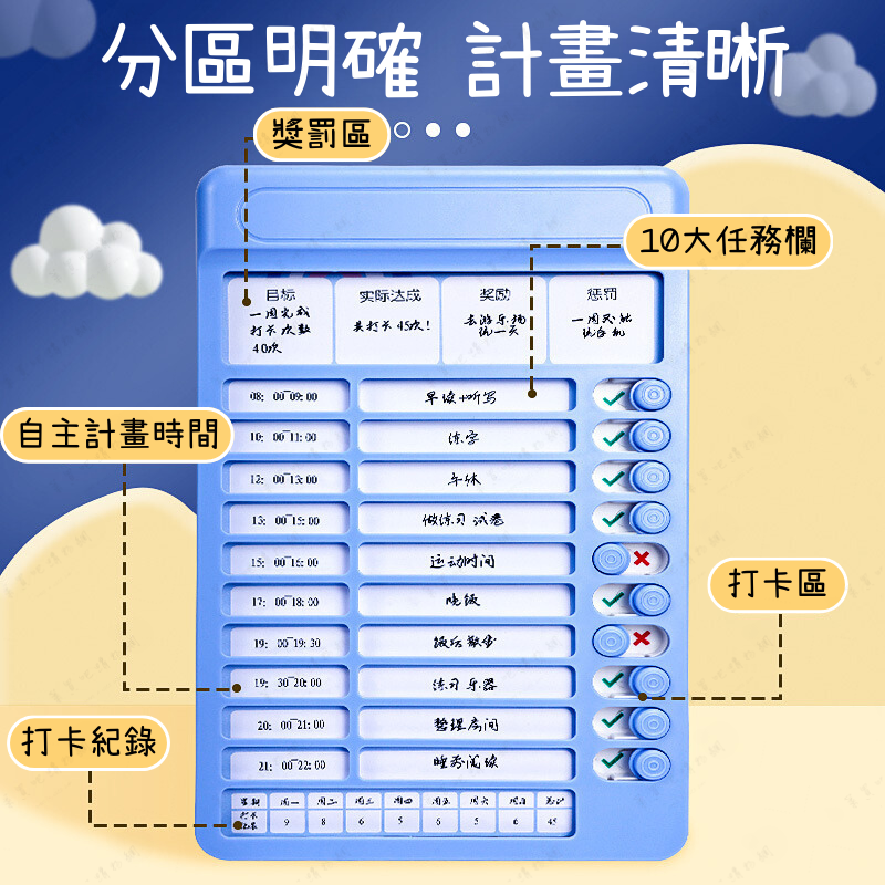 【快速出貨】自律打卡器 計劃表 日程表 行程規劃表 備忘錄 自律打卡本 工作記錄表 打卡器 記事板-細節圖2