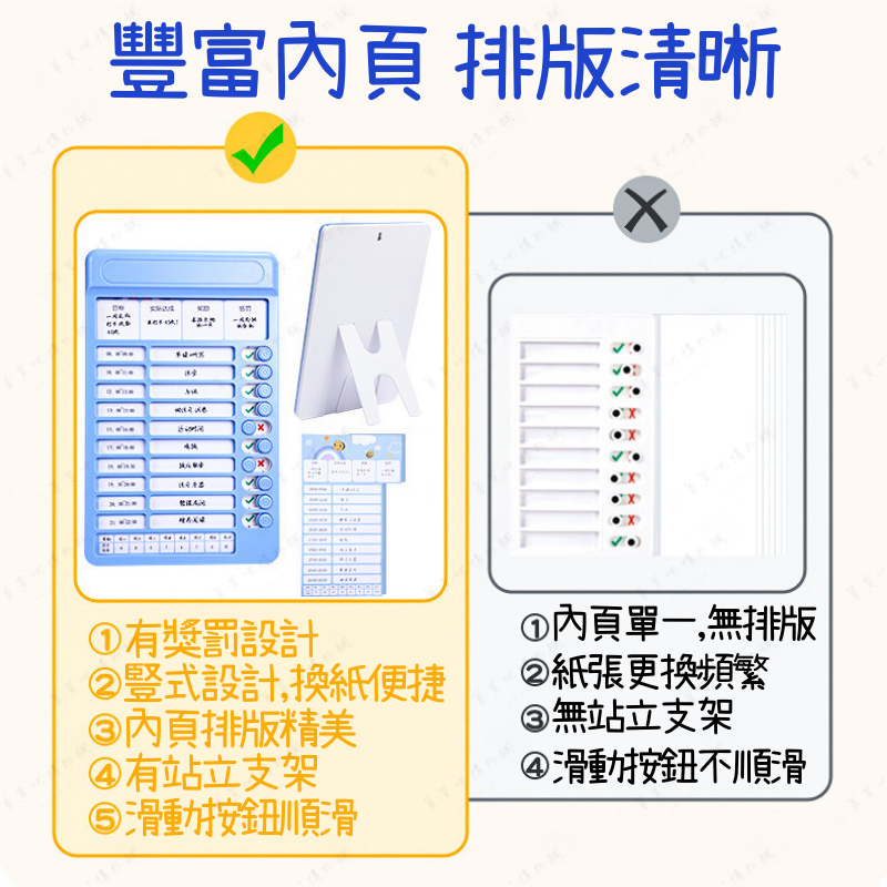 【快速出貨】自律打卡器 計劃表 日程表 行程規劃表 備忘錄 自律打卡本 工作記錄表 打卡器 記事板-細節圖4