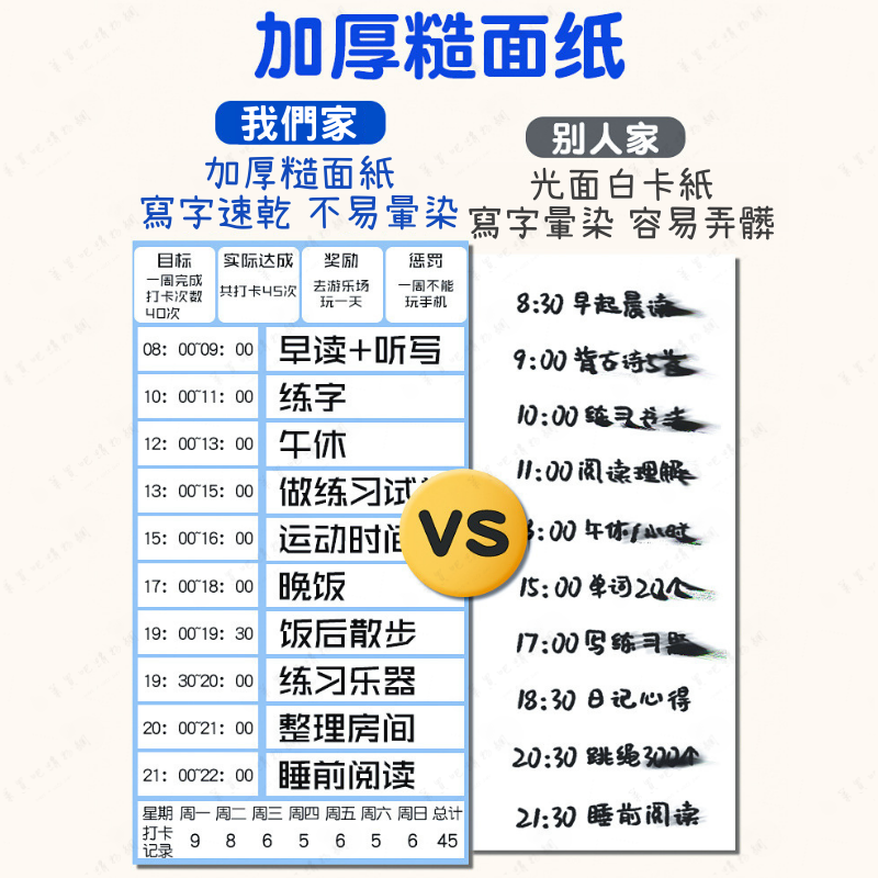 【快速出貨】自律打卡器 計劃表 日程表 行程規劃表 備忘錄 自律打卡本 工作記錄表 打卡器 記事板-細節圖8