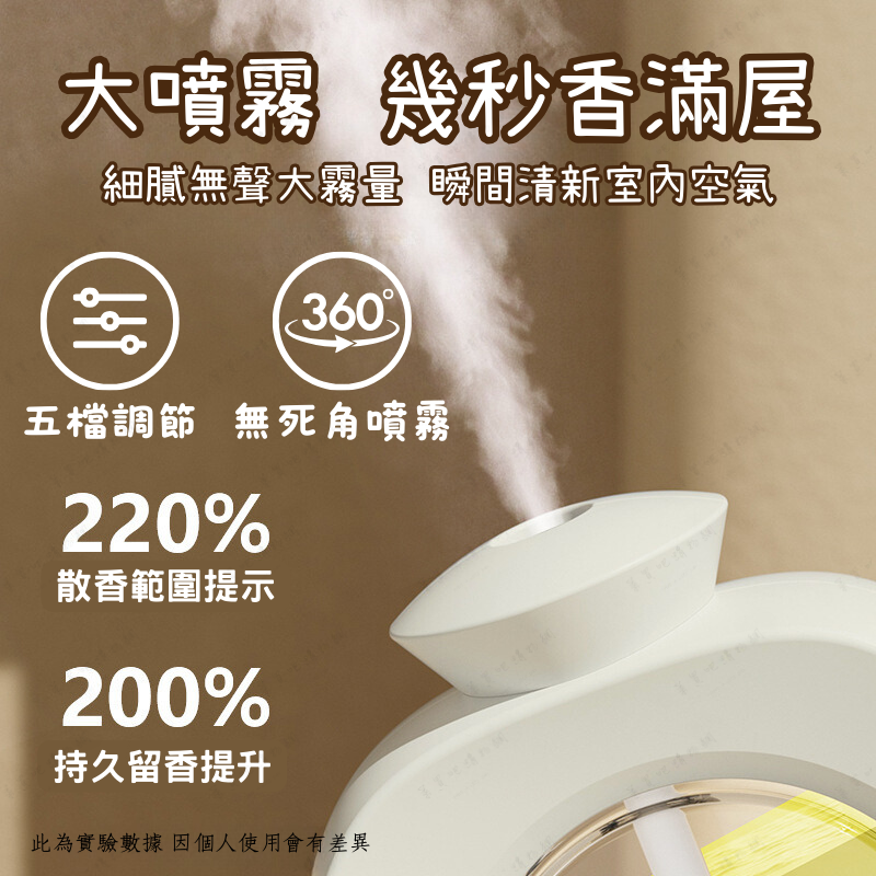 【五檔定時】香氛機 香薰機 擴香機 希爾頓香薰液 自動噴香機 噴香機 室內芳香 定時噴香機-細節圖2