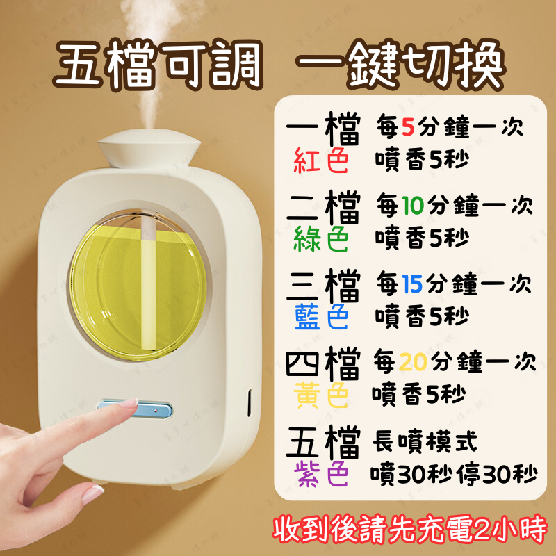 【五檔定時】香氛機 香薰機 擴香機 希爾頓香薰液 自動噴香機 噴香機 室內芳香 定時噴香機-細節圖3