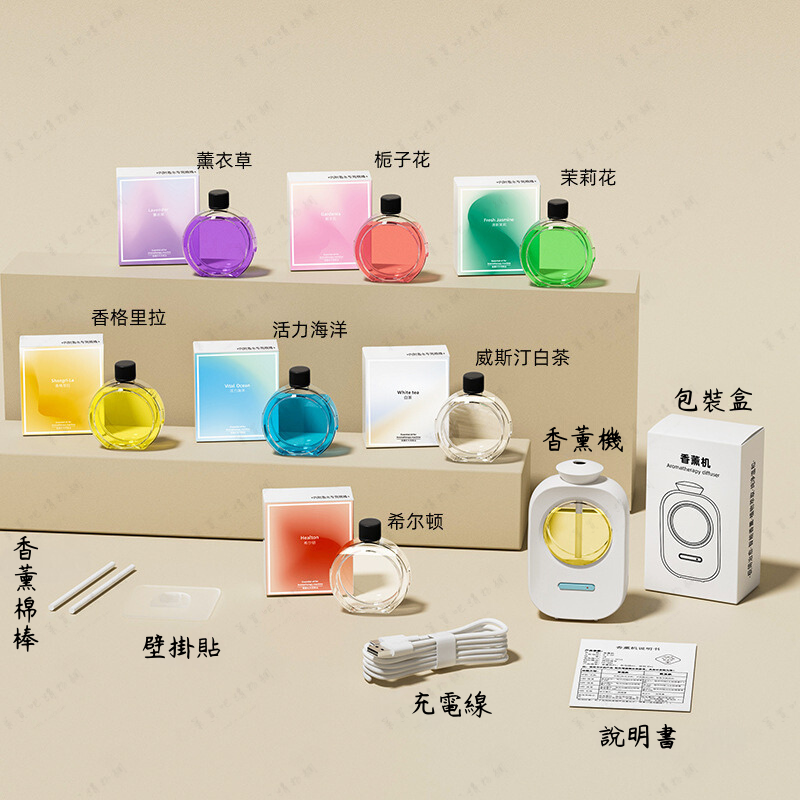 【五檔定時】香氛機 香薰機 擴香機 希爾頓香薰液 自動噴香機 噴香機 室內芳香 定時噴香機-細節圖7