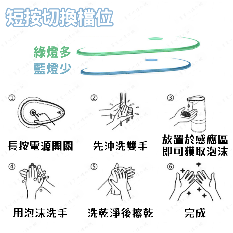 【超大容量】自動給皂機 給皂機 洗手機 感應給皂機 感應洗手機 自動洗手機 泡沫洗手機 洗手乳機-細節圖10
