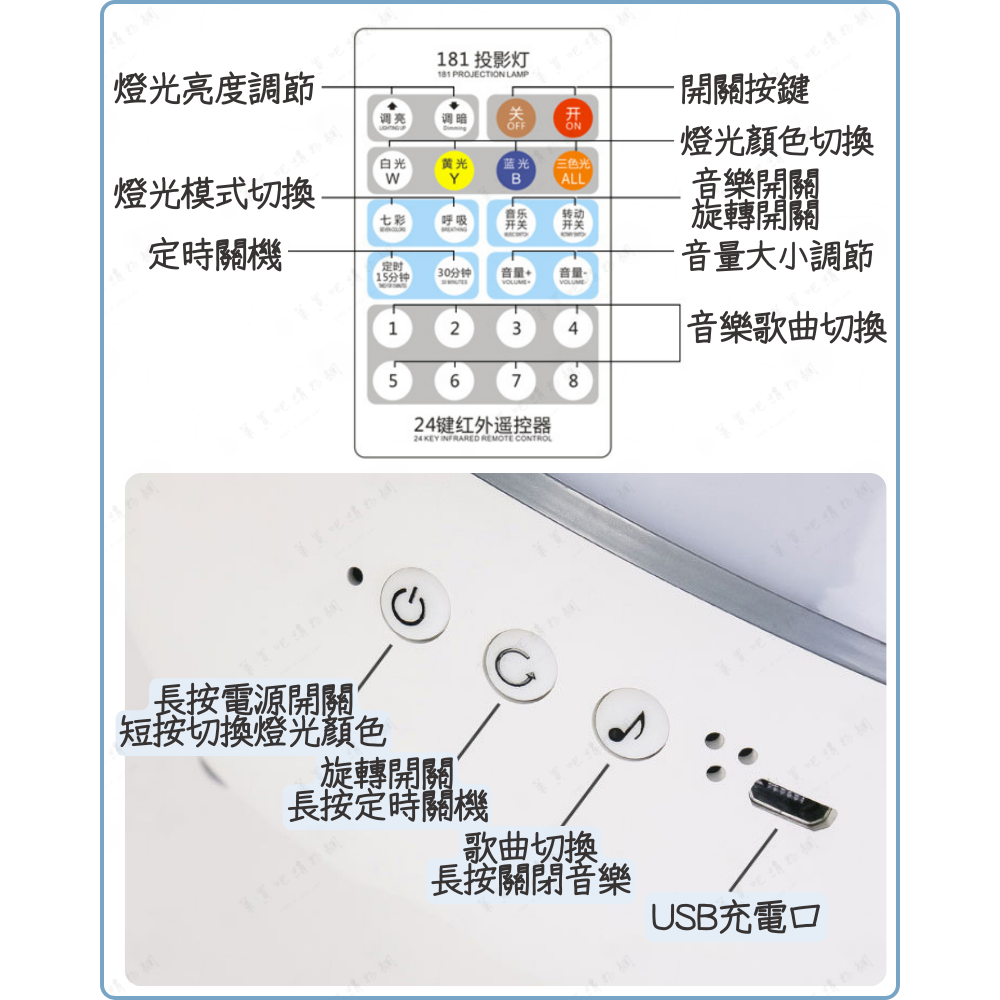 【贈六款燈片】星空投影燈 星空燈 投影燈 八音盒 氛圍燈 小夜燈 星空夜燈 哄睡神器 生日禮物 交換禮物-細節圖9