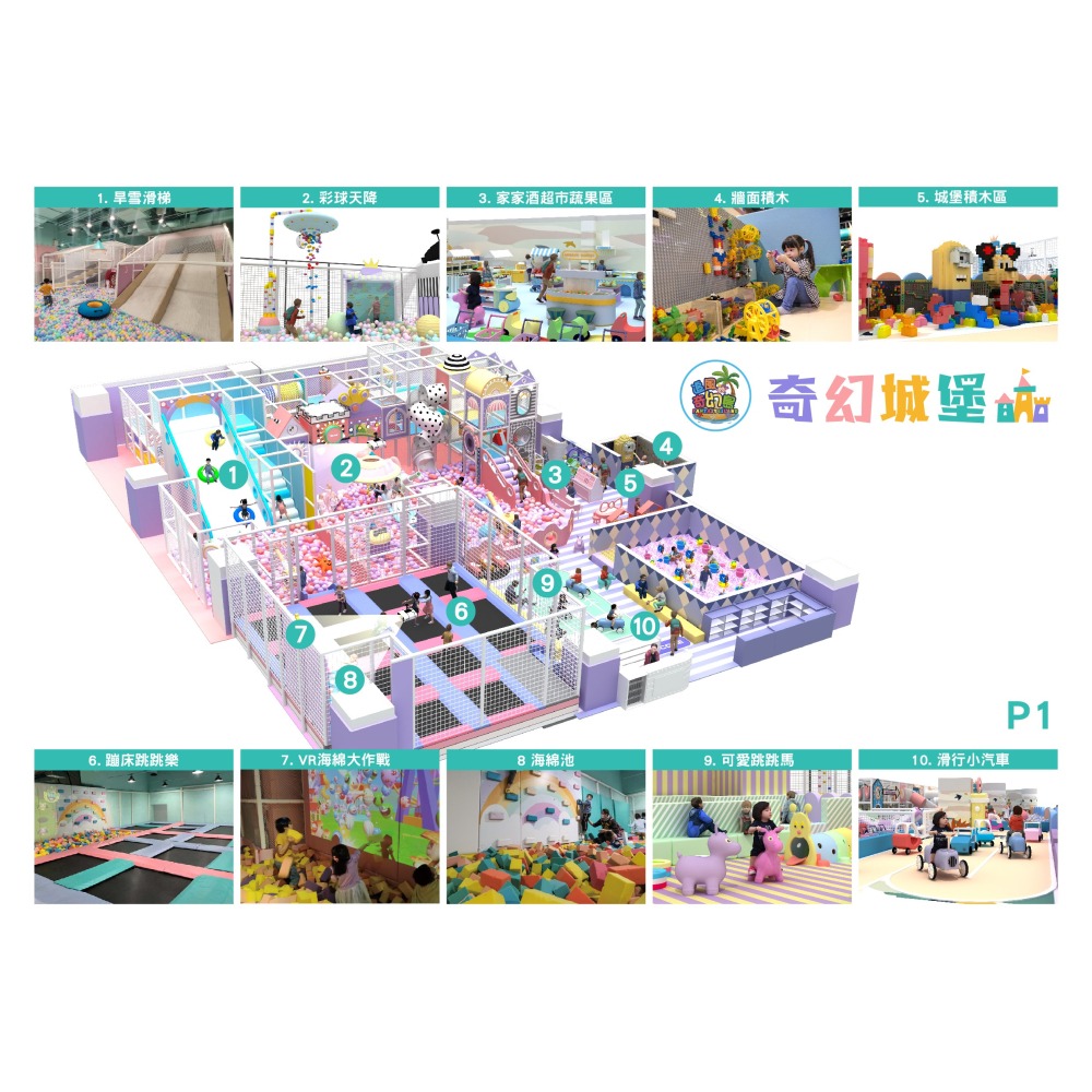奇幻島 【奇幻城堡】全區親子套票199元一大一小使用  全新打造中壢旗艦店 追風奇幻島 A19中壢店 票券 優惠票-細節圖6