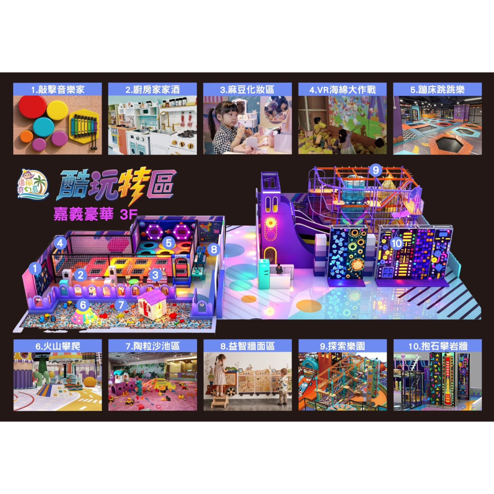 追風奇幻島 嘉義民族店【酷玩特區】嘉義 親子票1大1小使用 票券 門票-細節圖4
