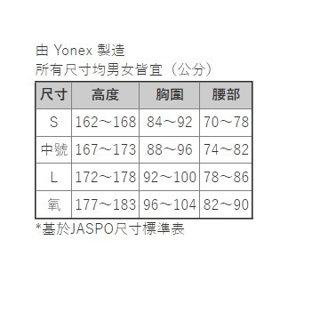 (預購)日本代購 YONEX  再春館製薬所 2024 日本熊本大師賽 幾何拼接藍 日本境內版 新品 有背字-細節圖3