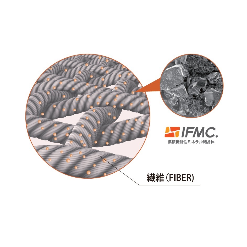 (預購)日本代購 再春館製薬所 2025 IFMC 羽球長褲 運動長褲 發熱褲 暖身褲 訓練褲 日本境內版-細節圖5