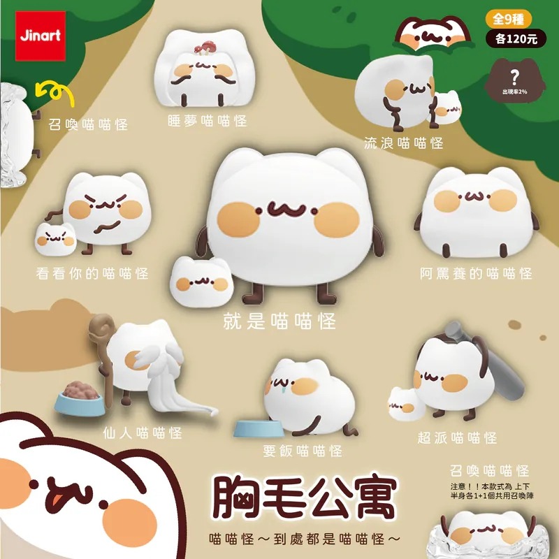 😉JINART胸毛公寓到處都是喵喵怪公仔 扭蛋 胸毛公寓 房東喵喵怪 Line貼圖 現貨挑款確認款-細節圖2