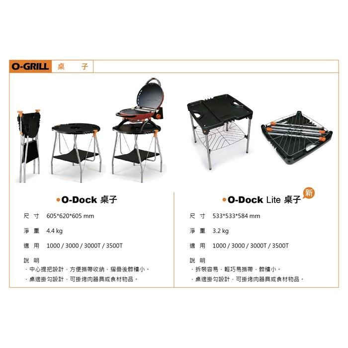 【O-GRILL品牌直營】O-Dock Lite 拆裝烤爐架-細節圖3