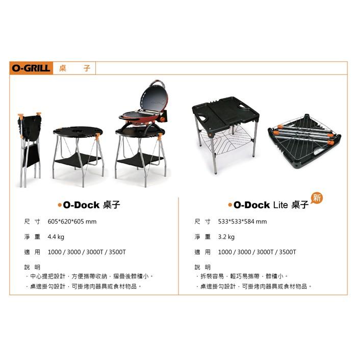 【O-GRILL品牌直營】O-Dock 摺疊烤爐架-細節圖3