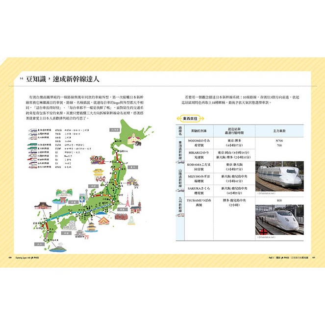 JR PASS新幹線玩日本全攻略：7條旅遊路線＋7大分區導覽，從購買兌換到搭乘使用，從行程規畫到最新l全新 x繁體中文版-細節圖4