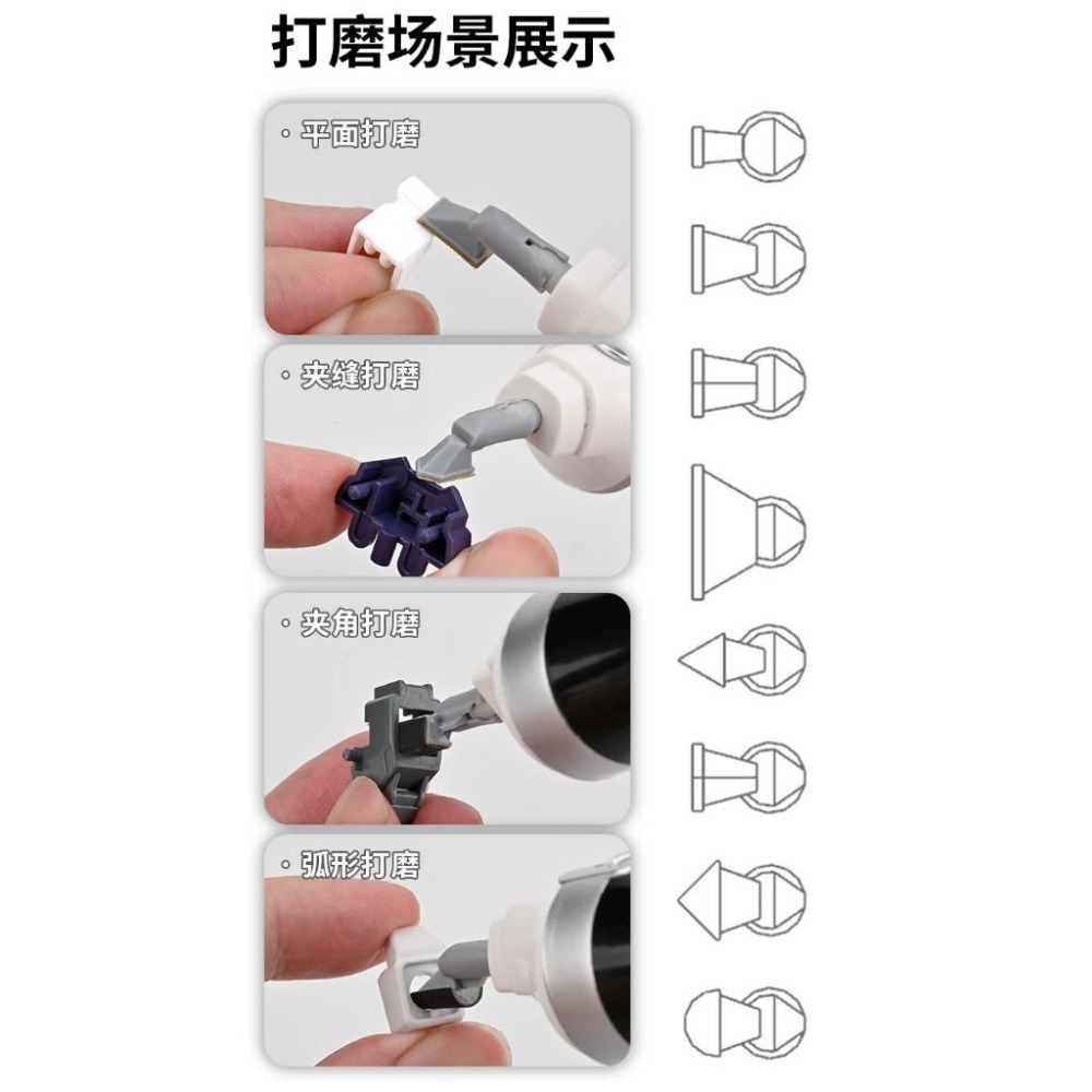 模式玩造 基本型散打機-細節圖6