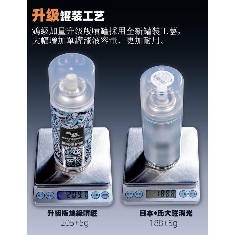2024新版鴆極噴罐噴漆全系列-細節圖4