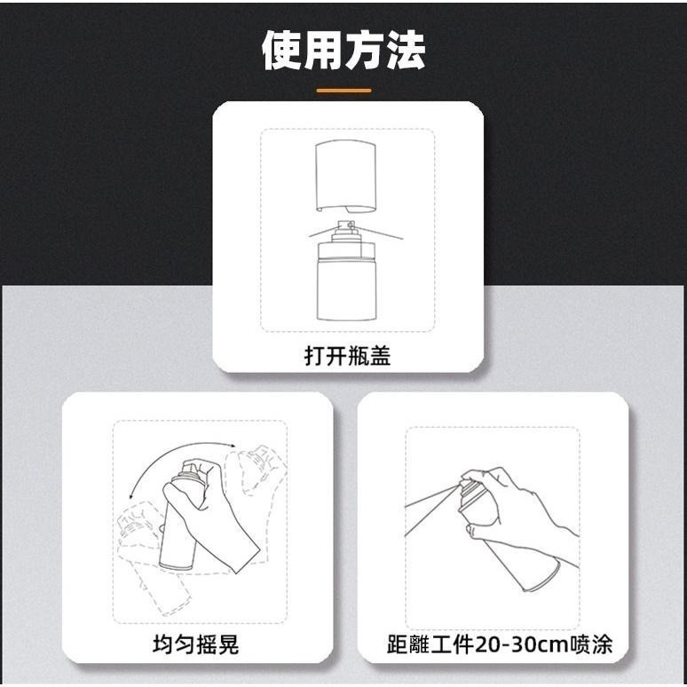 2024新版鴆極噴罐全系列-細節圖3