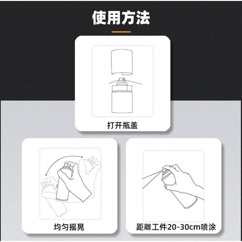 限時優惠!! 2024新版鴆極噴罐全系列-細節圖3