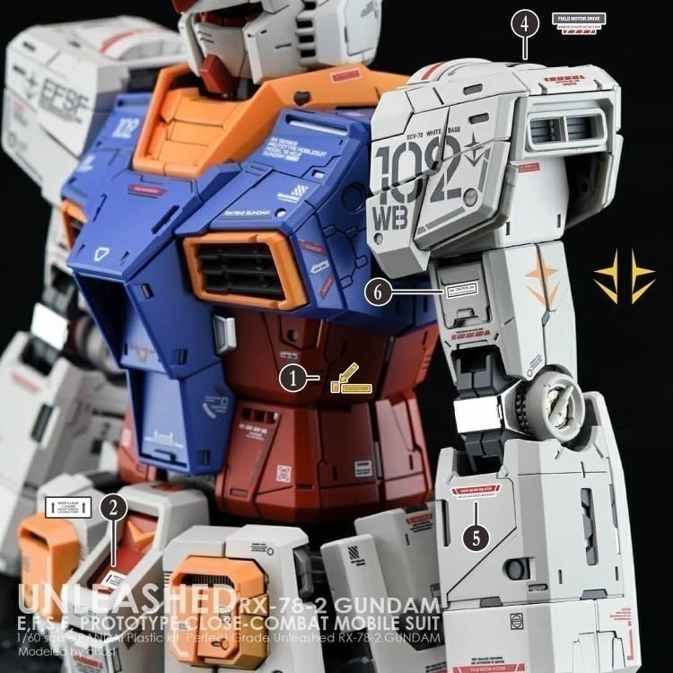 方貓 PGU RX-78 細節加強版水貼-細節圖2