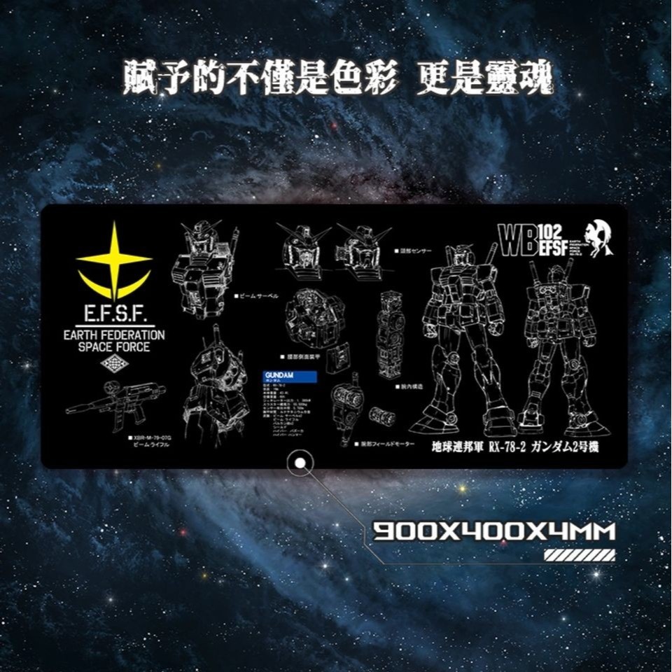 ERX-78 2初鋼設計藍圖