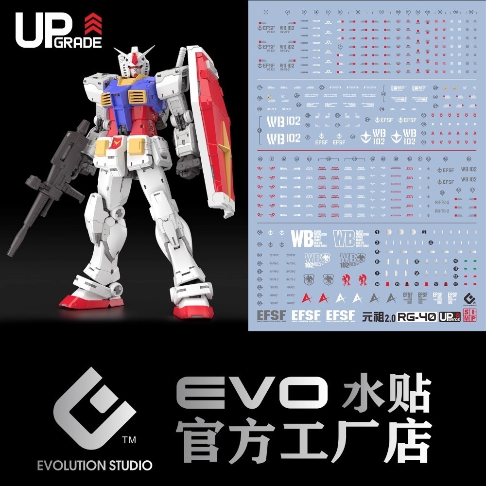 RG RX-78 2.0 地台 evo 水貼-規格圖3