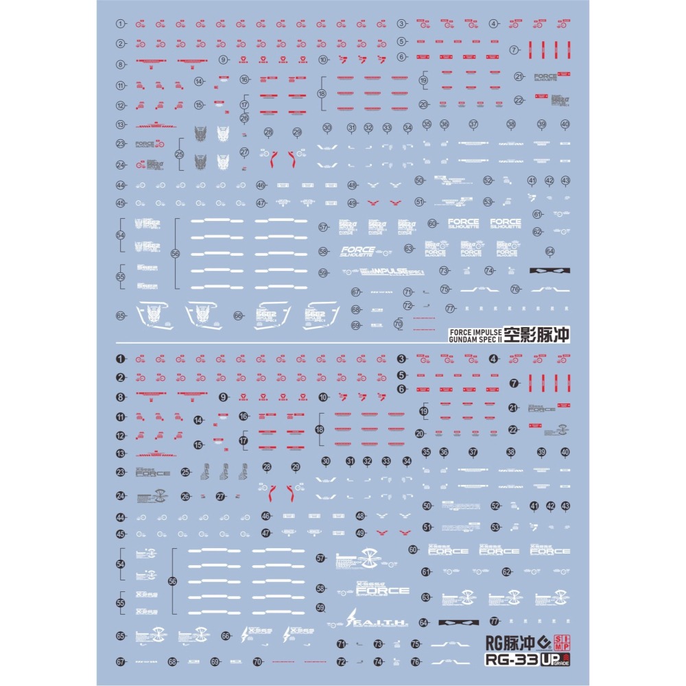 EVO RG脈衝+空影脈衝 空戰型 水貼-細節圖2