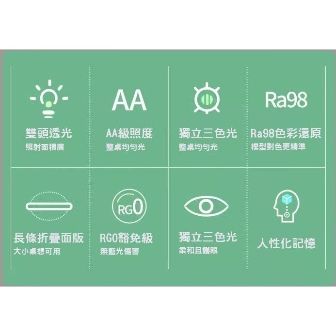 野沙模型專用REA98 色彩還原雙管無影燈-細節圖2