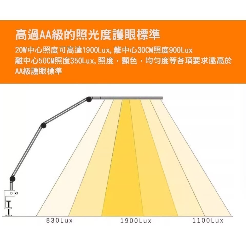 野沙模型專用REA98 色彩還原雙管無影燈-細節圖6