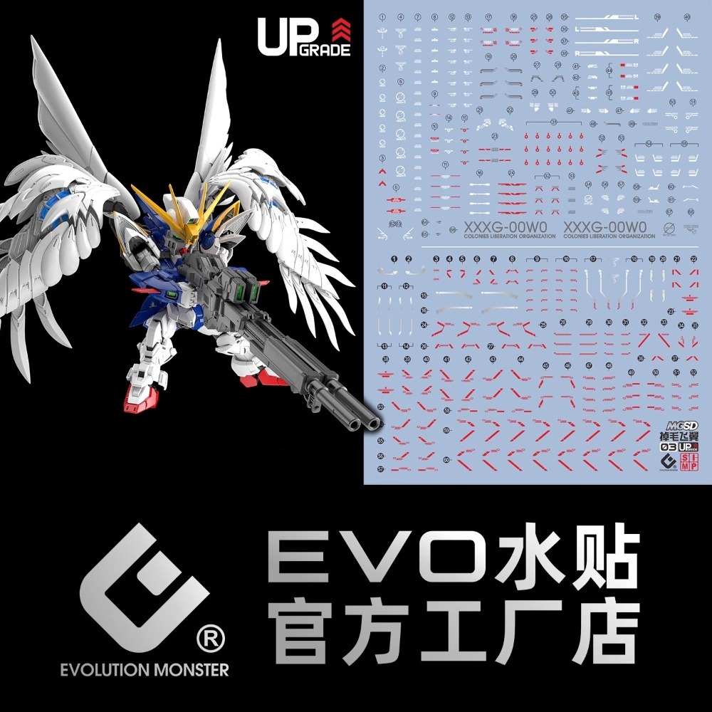 A 第二代EVO進口材質 MGSD天使水貼