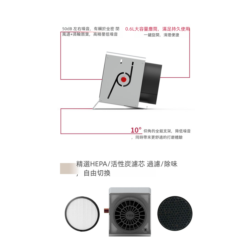 2024 最新 野沙桌上型渦輪風扇集塵器<首台變頻+渦輪吸桌面塵机>-細節圖3