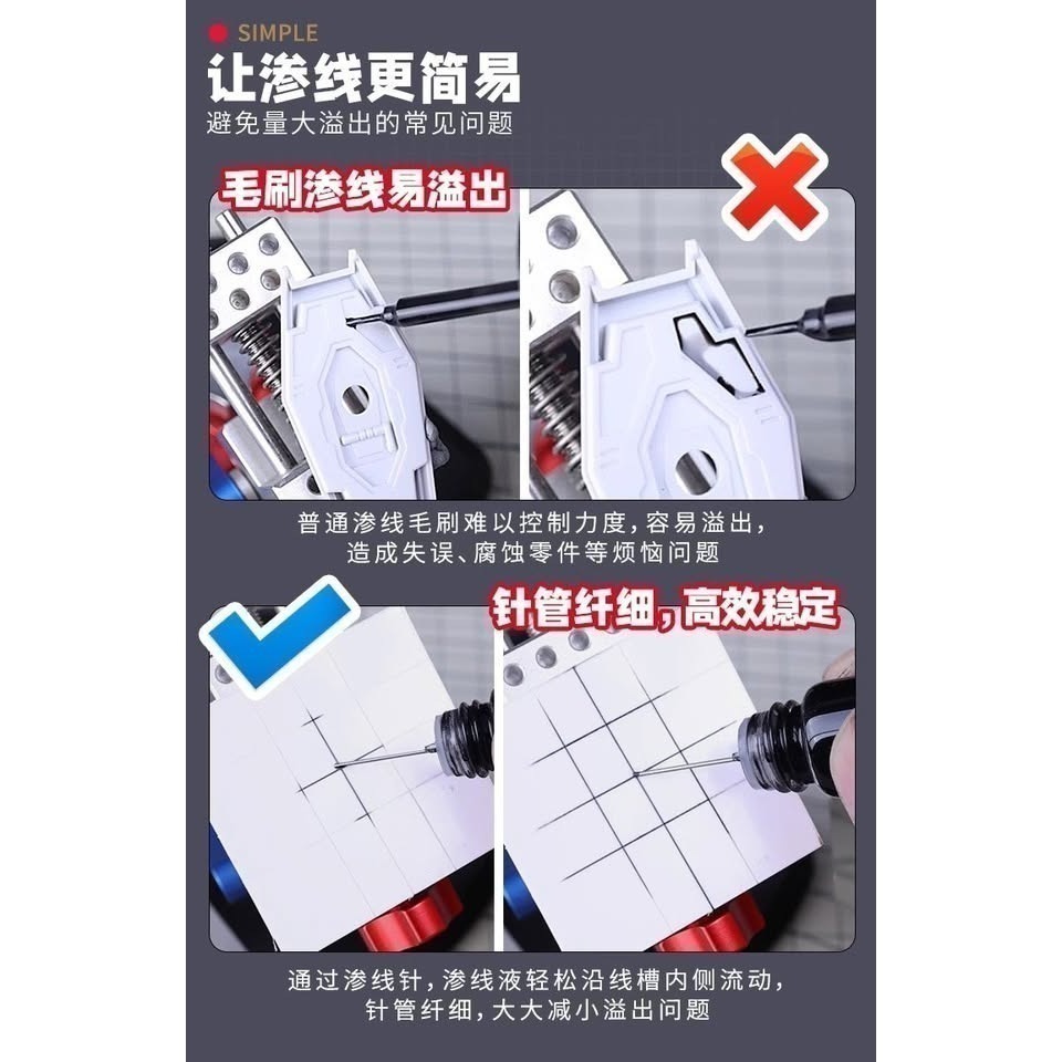 2025 年優速達實用新品!!!   優速達關節加固液<毛刷版>  優速達滲線計帶滲線液版-細節圖3