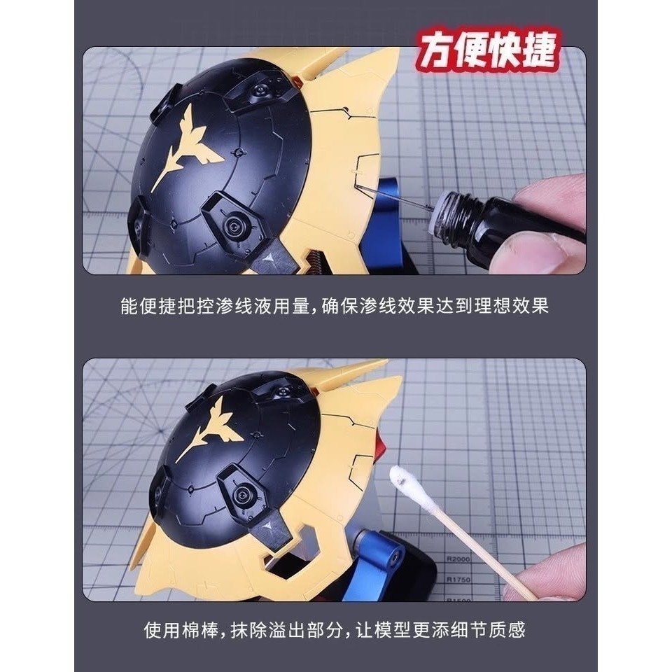 2025 年優速達實用新品!!!   優速達關節加固液<毛刷版>  優速達滲線計帶滲線液版-細節圖4