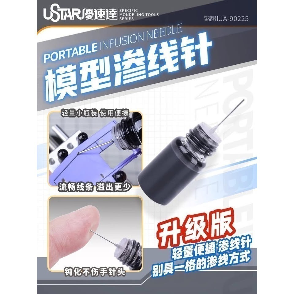 B 優速達滲線計帶滲線液