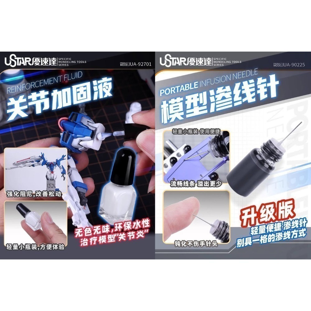 C 優速達關節加固液+優速達滲線計帶滲線液