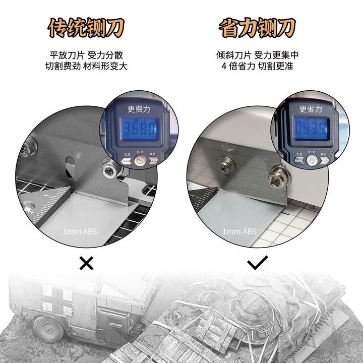<四月中~底到貨>LIANG 多功角度能膠板/膠棒/模型改造鍘刀切割器-細節圖4