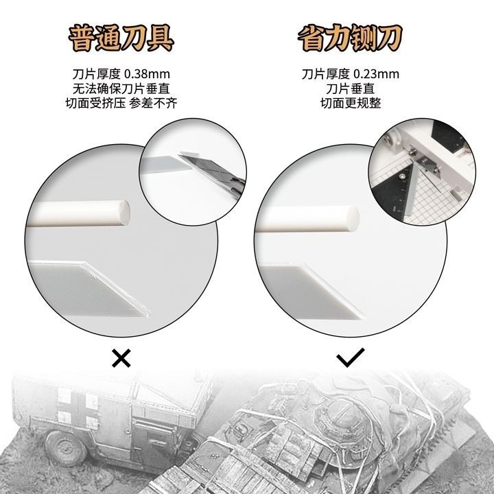 <四月中~底到貨>LIANG 多功角度能膠板/膠棒/模型改造鍘刀切割器-細節圖5