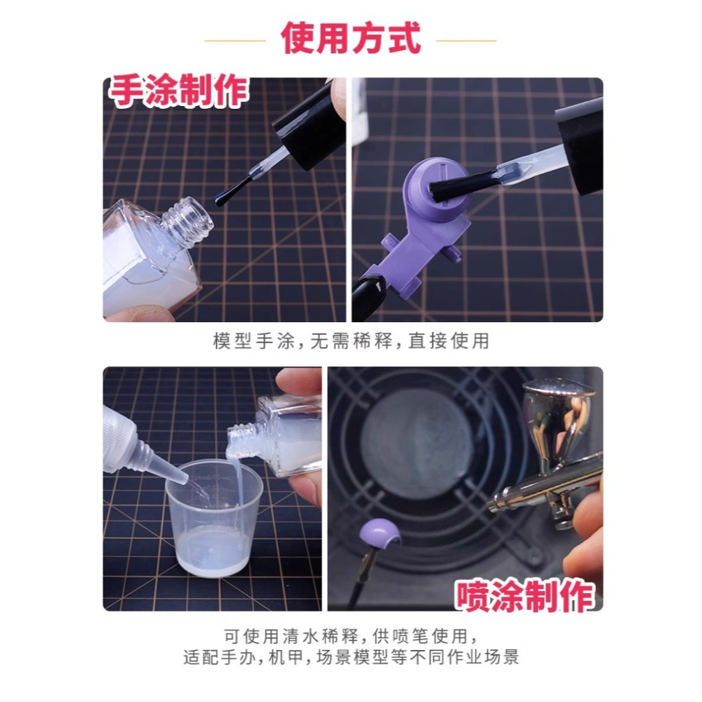 優速達真光油系列  手刷式亮光光油<透明件刮紋修復、水貼保護、零件亮面處理>-細節圖2