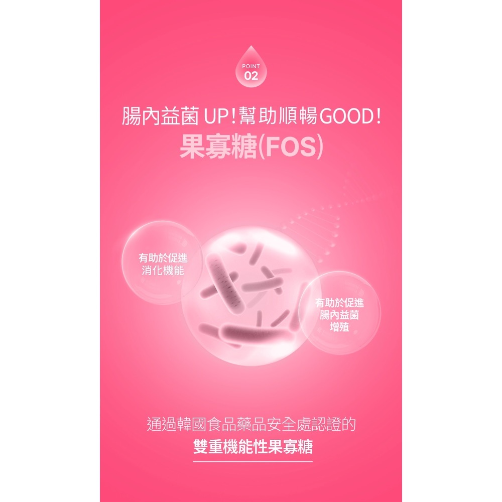 預購/官方授權正品｜🇰🇷韓國小粉水-細節圖4