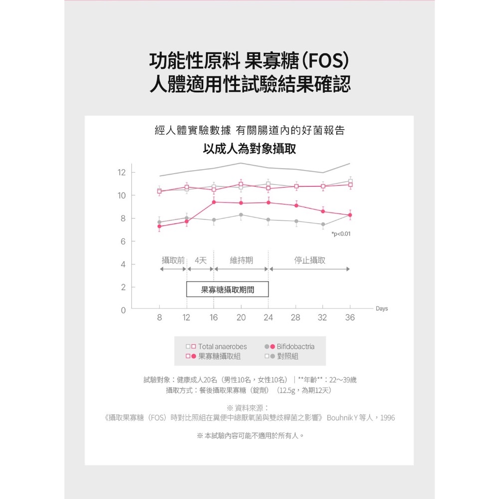預購/官方授權正品｜🇰🇷韓國小粉水-細節圖7