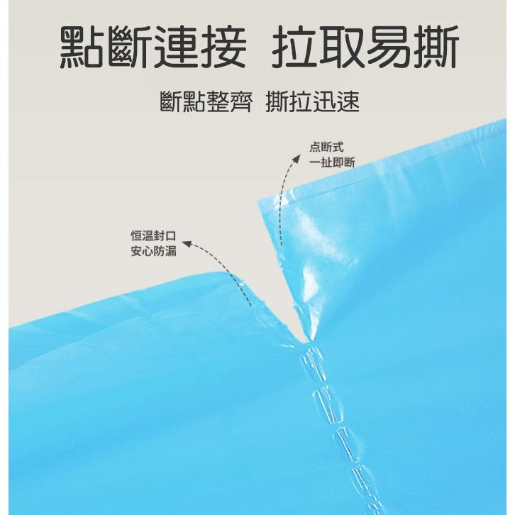 【小魚嚴選 寵物用品 台灣現貨】EPI可降解寵物垃圾袋 遛狗鏟屎官 小孩尿布 隨身塑膠袋 防臭 便袋-細節圖3