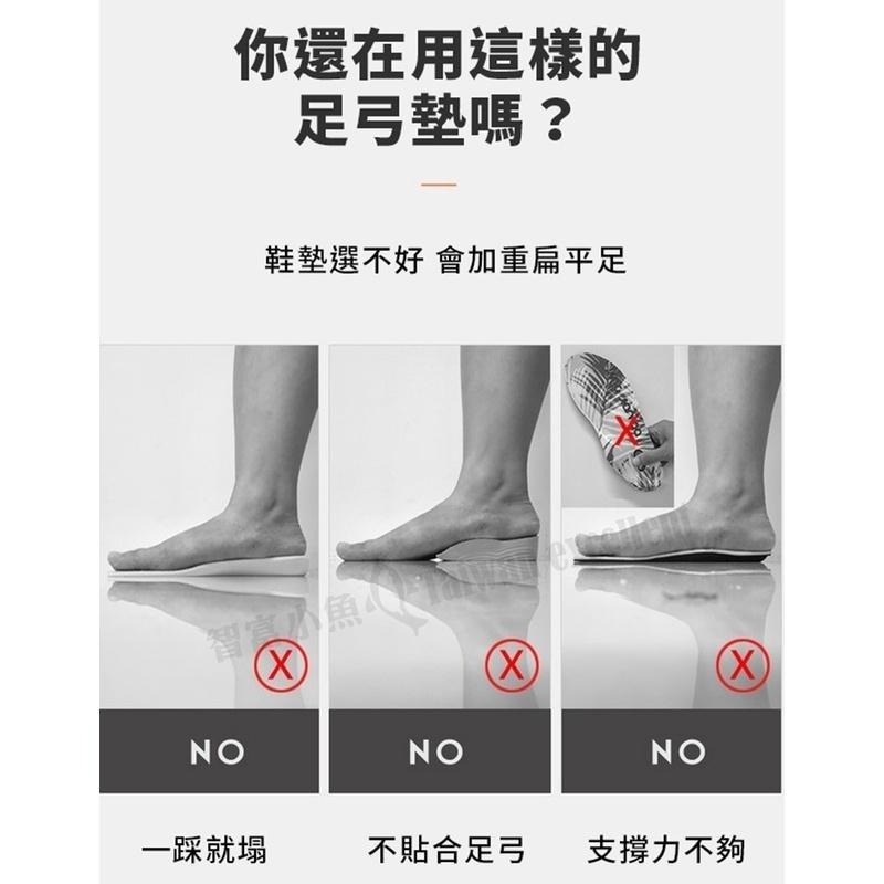 【7-ELEVEN門市團購】【多入組任選/免運】小魚嚴選POLIYOU核心足弓支撐抑菌鞋墊 扁平足足弓支撐/運動減壓-細節圖3