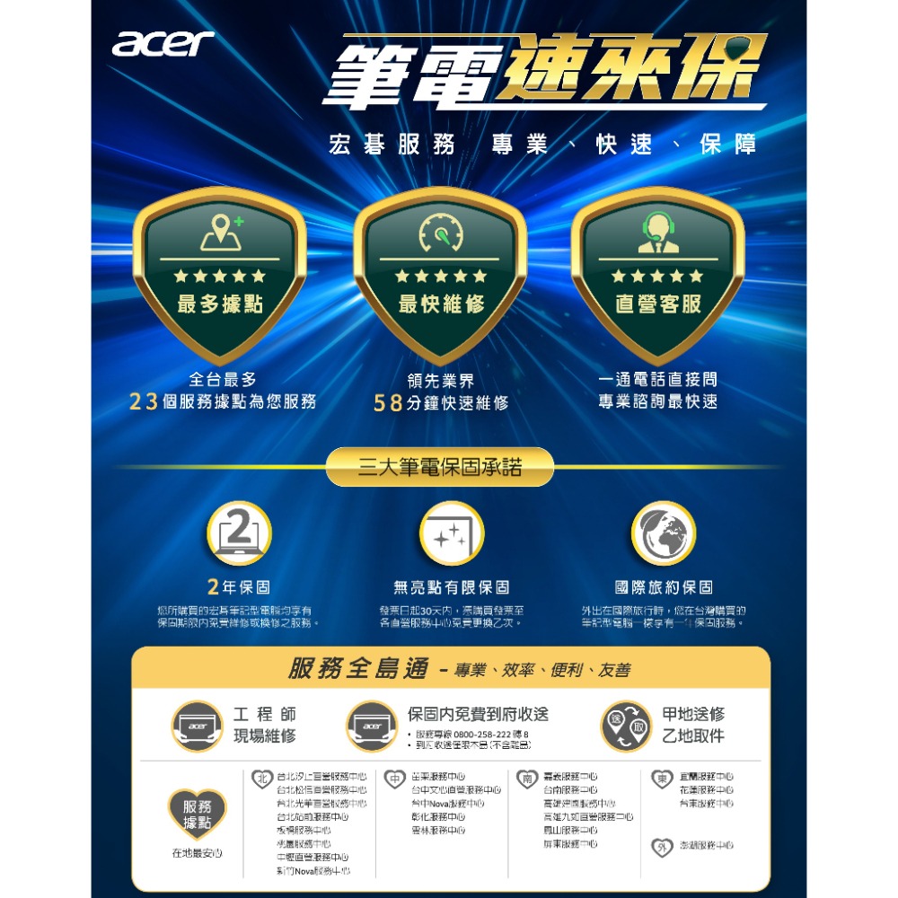 Acer 宏碁 Aspire5  A515-58M-50Z1 13代 i5-1335U 16GB 512GB WIN11-細節圖5