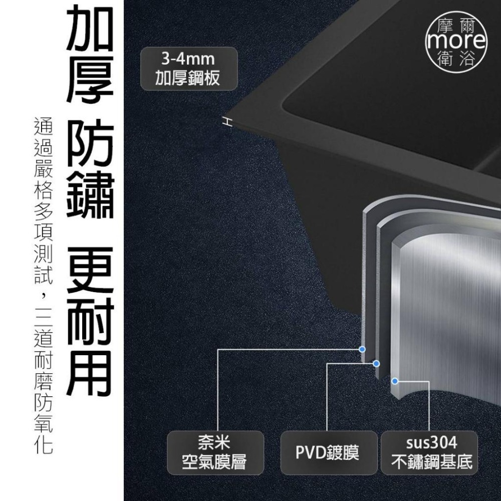 【快速到府】more 摩爾衛浴｜E3 台灣品牌代理品質保證頂級304不鏽鋼大/雙水槽全黑烤漆架工業、洗碗槽、洗衣台-細節圖5