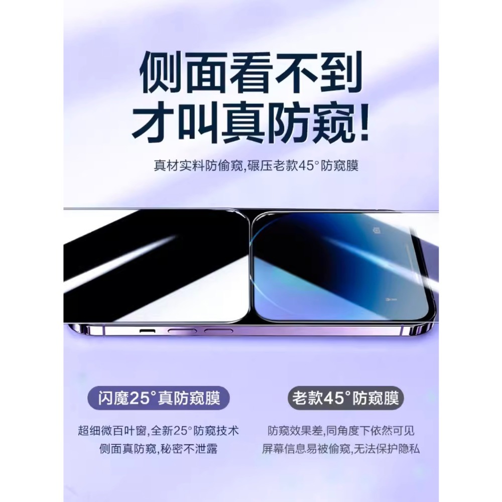 ▶24h出貨◀ 閃魔 防窺玻璃膜 Iphone 15/14 plus/pro/max 玻璃貼 保護貼 保護膜 高清滿版-細節圖4