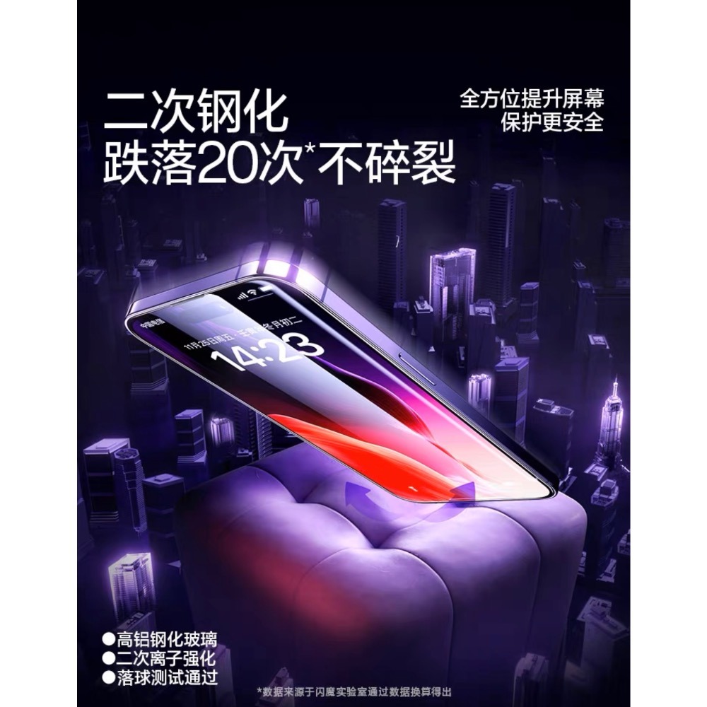 ▶24h出貨◀ 閃魔 防窺玻璃膜 Iphone 15/14 plus/pro/max 玻璃貼 保護貼 保護膜 高清滿版-細節圖5