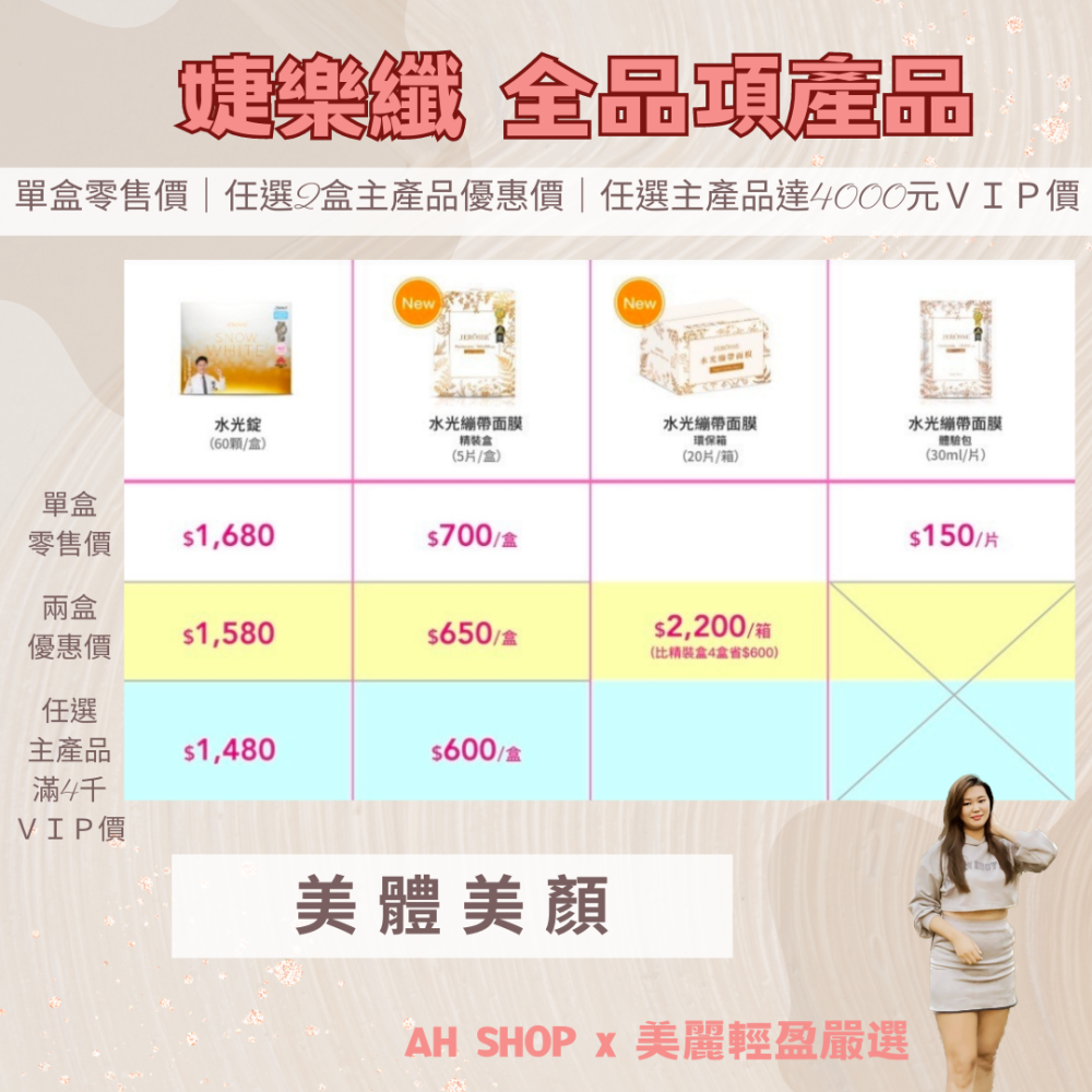 🔥24HR出貨🔥免運現貨秒出❤️兩盒享優惠 婕樂纖水光錠🇯🇵99%口服玻尿酸 💡素顏燈泡肌💡官方授權❤AH-細節圖7