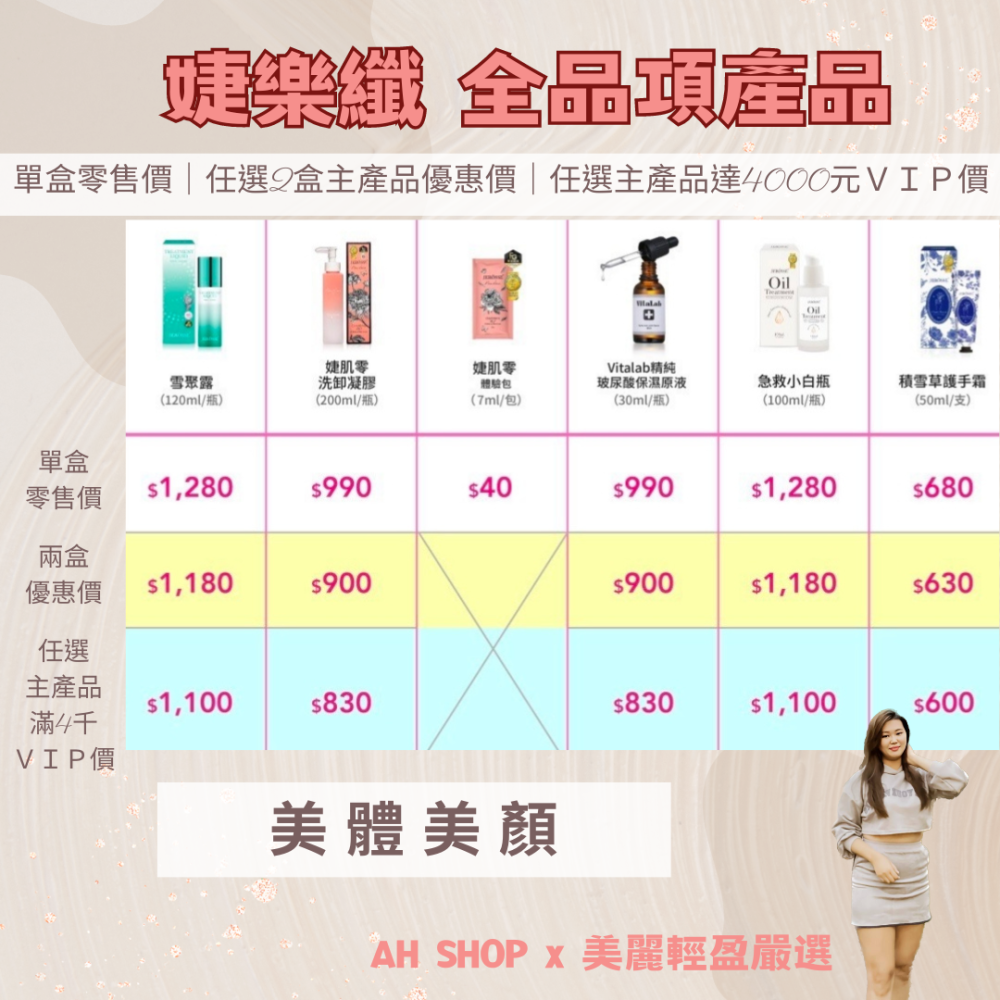 🔥24HR出貨🔥免運現貨秒出❤️兩盒享優惠 婕樂纖水光錠🇯🇵99%口服玻尿酸 💡素顏燈泡肌💡官方授權❤AH-細節圖8