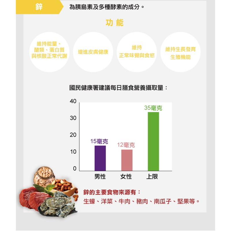 【成吉藥局】Doppelherz德之寶授權店家 德國雙心 維他命c+鋅發泡錠-細節圖5