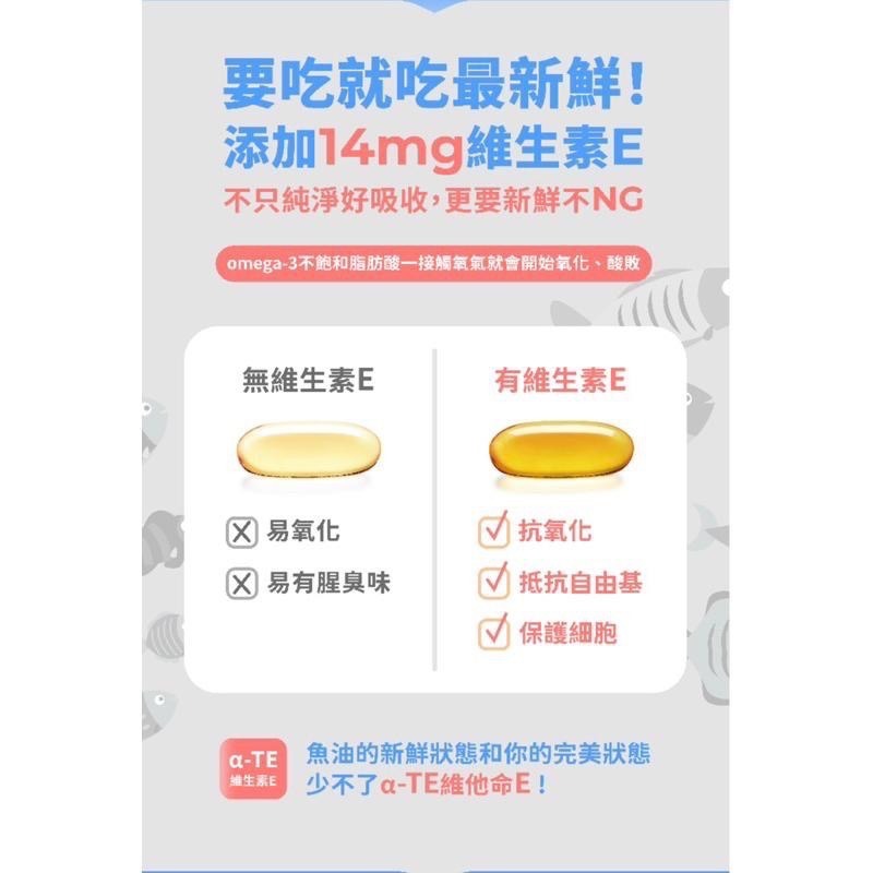 【成吉藥局】Doppelherz德之寶 官方授權藥局 Omega-3深海魚油軟膠囊-細節圖4