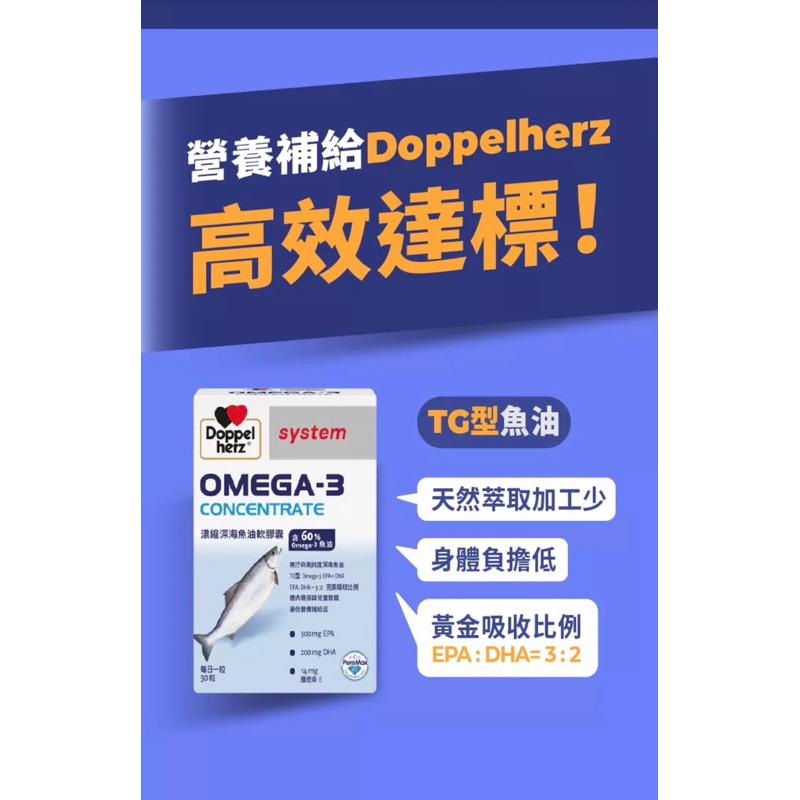 【成吉藥局】Doppelherz德之寶 官方授權藥局Omega-3濃縮深海魚油軟膠囊(30粒/盒)-細節圖4